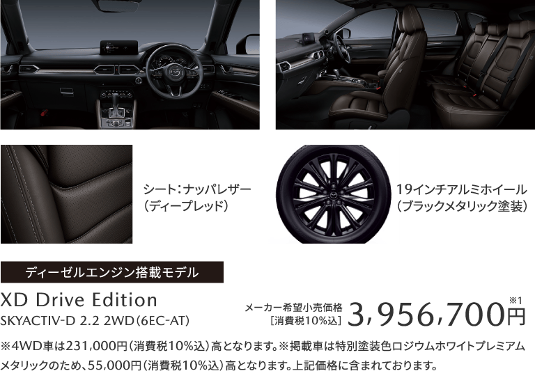 MAZDA CX-5 XD Drive Edition